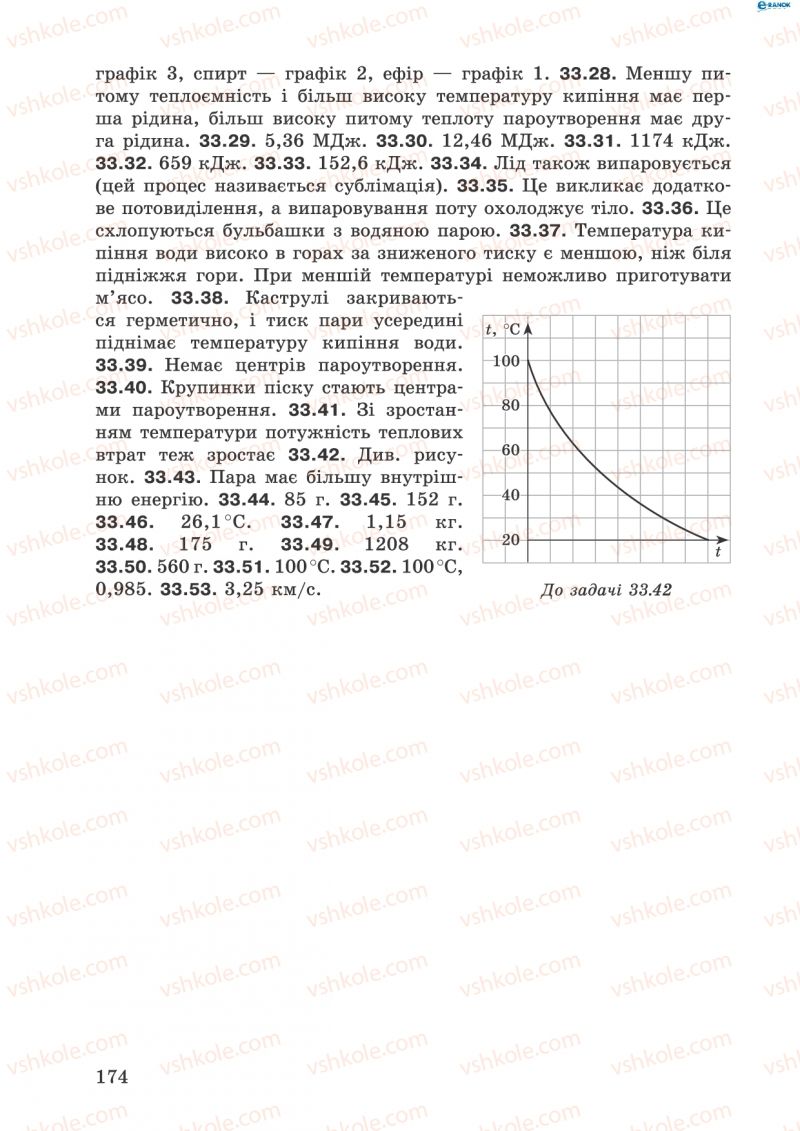 Страница 174 | Підручник Фізика 8 клас І.Ю. Ненашев 2011 Збірник задач