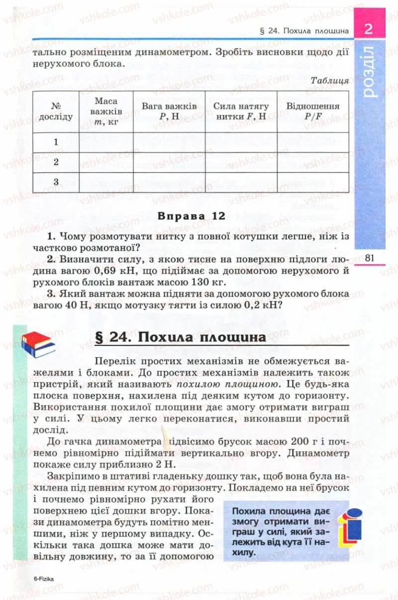 Страница 81 | Підручник Фізика 8 клас Є.В. Коршак, О.І. Ляшенко, В.Ф. Савченко 2008