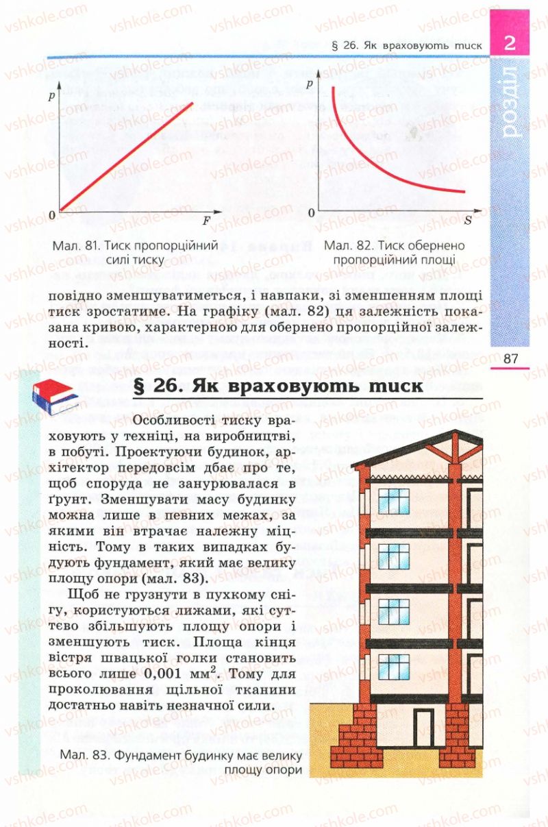 Страница 87 | Підручник Фізика 8 клас Є.В. Коршак, О.І. Ляшенко, В.Ф. Савченко 2008