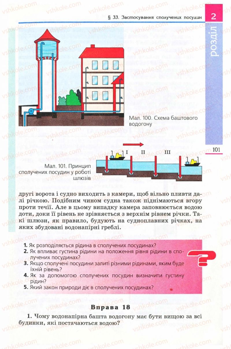 Страница 101 | Підручник Фізика 8 клас Є.В. Коршак, О.І. Ляшенко, В.Ф. Савченко 2008