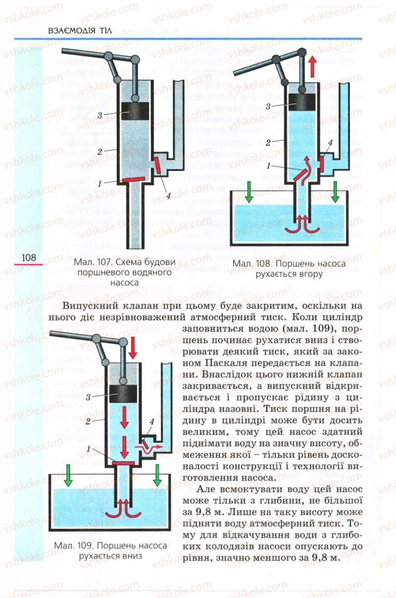 Страница 108 | Підручник Фізика 8 клас Є.В. Коршак, О.І. Ляшенко, В.Ф. Савченко 2008