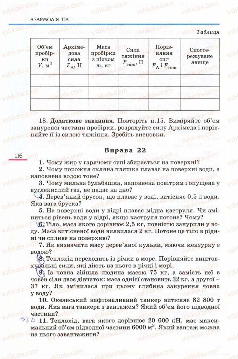 Страница 116 | Підручник Фізика 8 клас Є.В. Коршак, О.І. Ляшенко, В.Ф. Савченко 2008