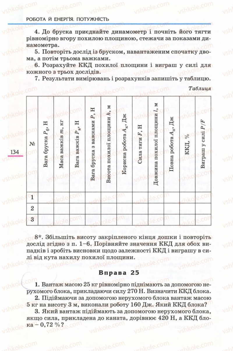 Страница 134 | Підручник Фізика 8 клас Є.В. Коршак, О.І. Ляшенко, В.Ф. Савченко 2008