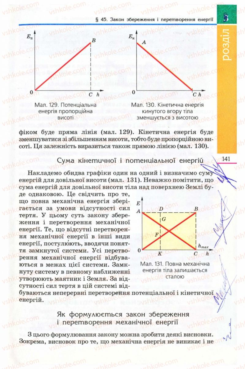 Страница 141 | Підручник Фізика 8 клас Є.В. Коршак, О.І. Ляшенко, В.Ф. Савченко 2008