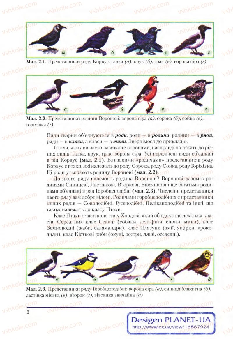 Страница 8 | Підручник Біологія 8 клас Т.І. Базанова, Ю.В. Павіченко, О.Г. Шатровський 2008