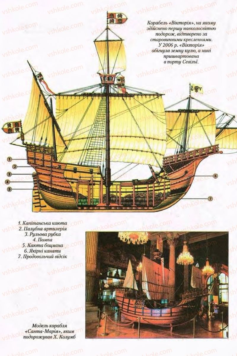 Страница 12 | Підручник Всесвітня історія 8 клас І.М. Ліхтей  2008