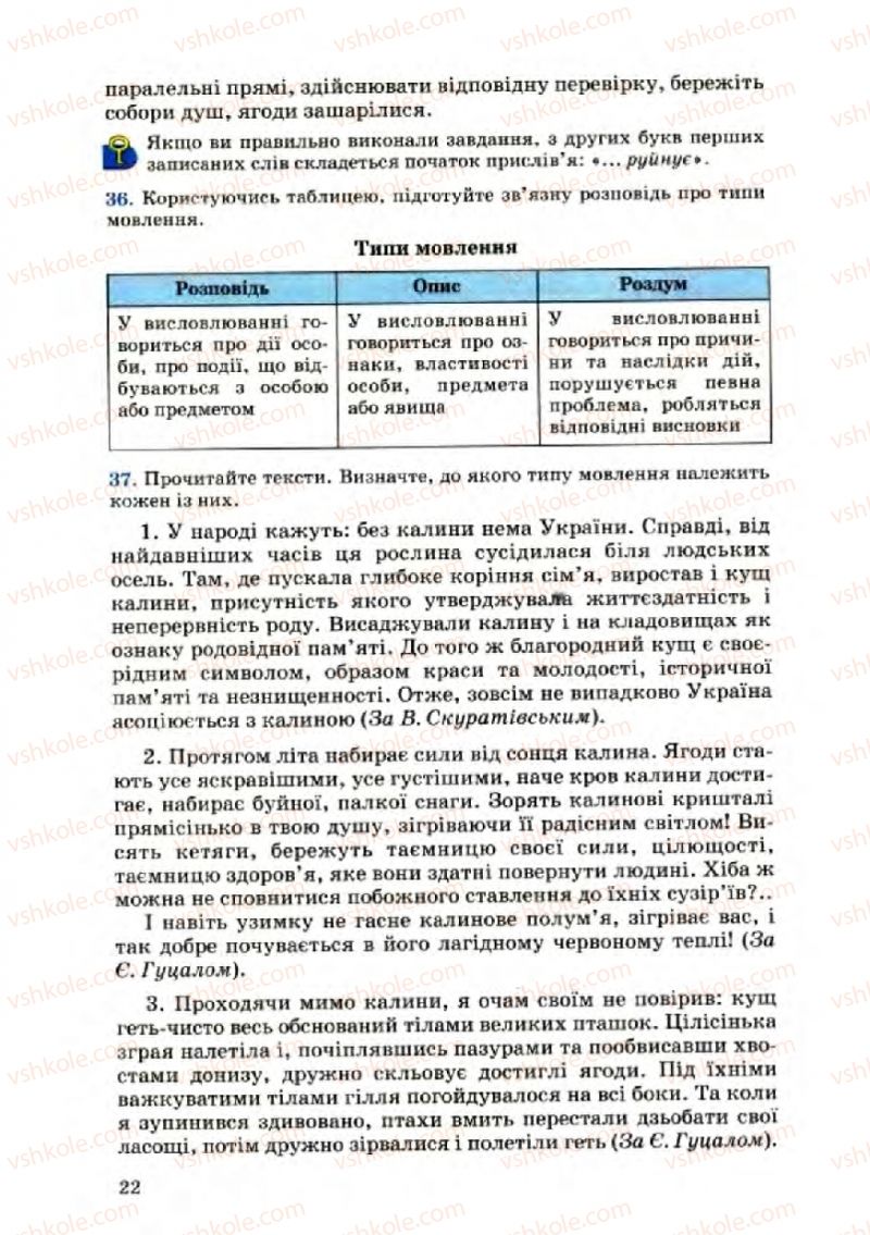 Страница 22 | Підручник Українська мова 8 клас А.А. Ворон, В.А. Солопенко 2008