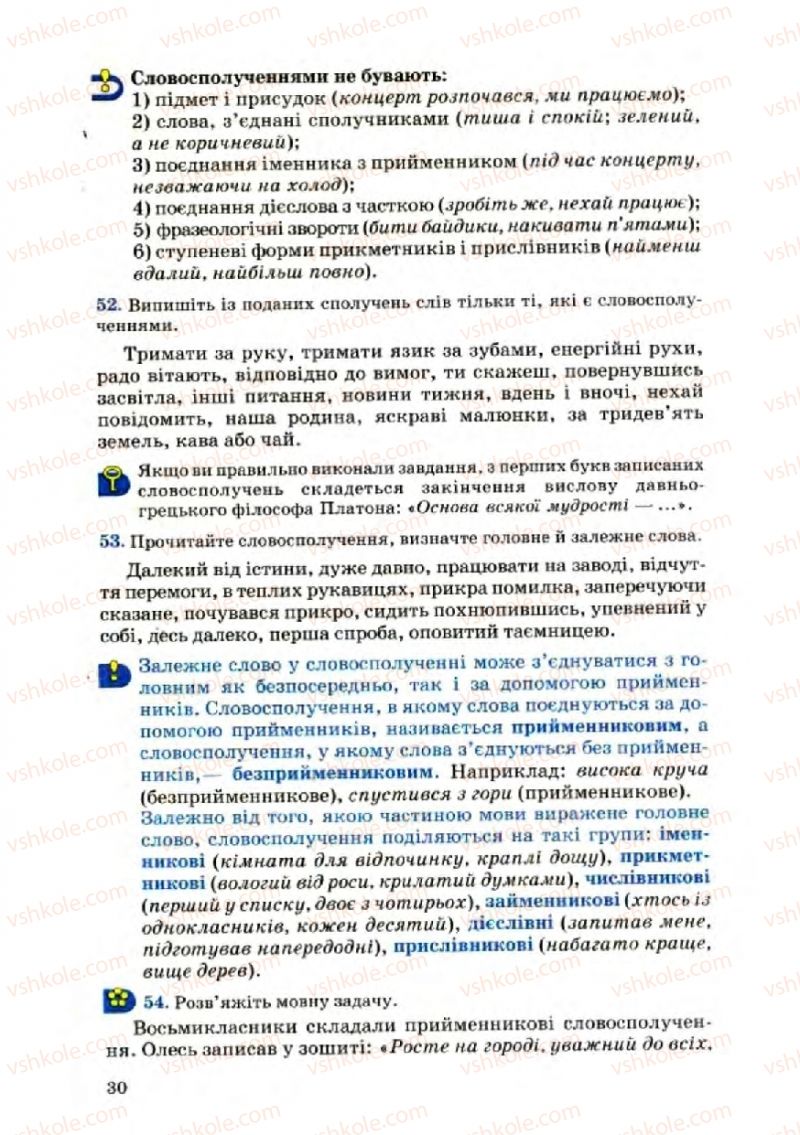 Страница 30 | Підручник Українська мова 8 клас А.А. Ворон, В.А. Солопенко 2008