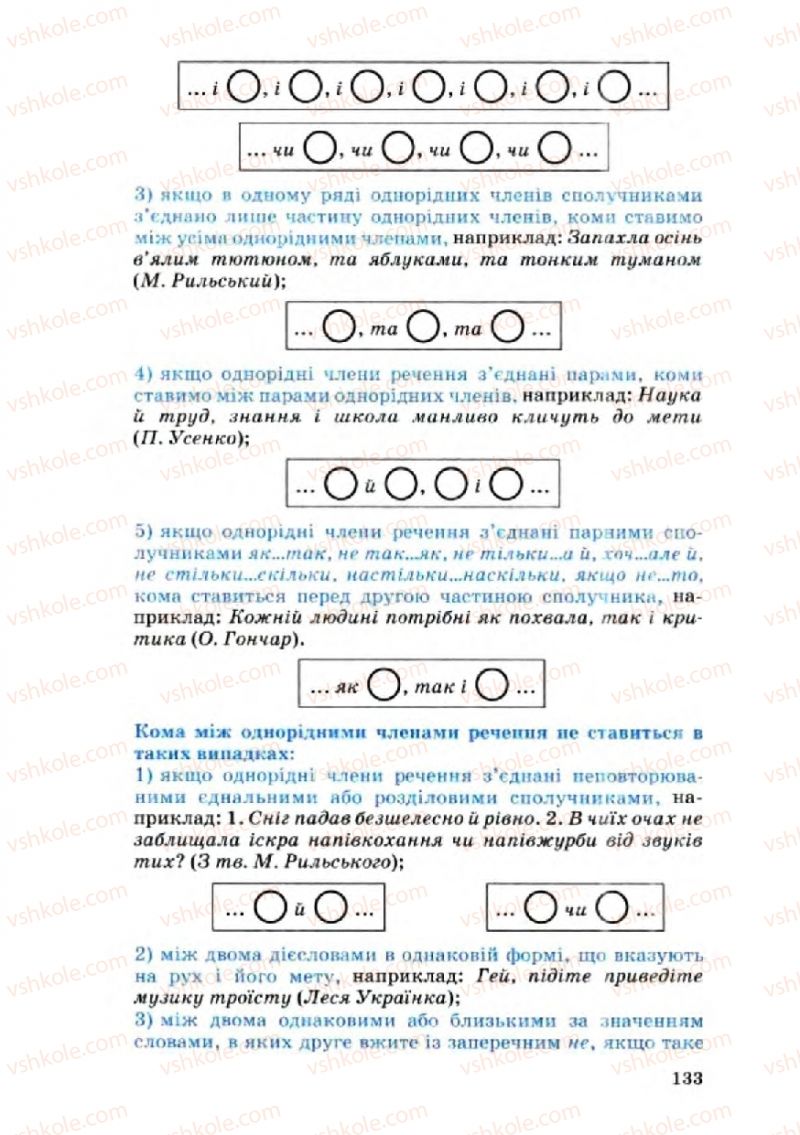 Страница 133 | Підручник Українська мова 8 клас А.А. Ворон, В.А. Солопенко 2008