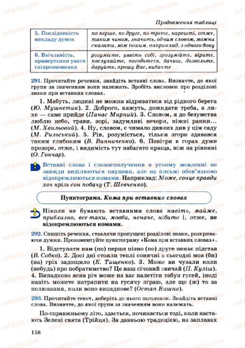 Страница 158 | Підручник Українська мова 8 клас А.А. Ворон, В.А. Солопенко 2008