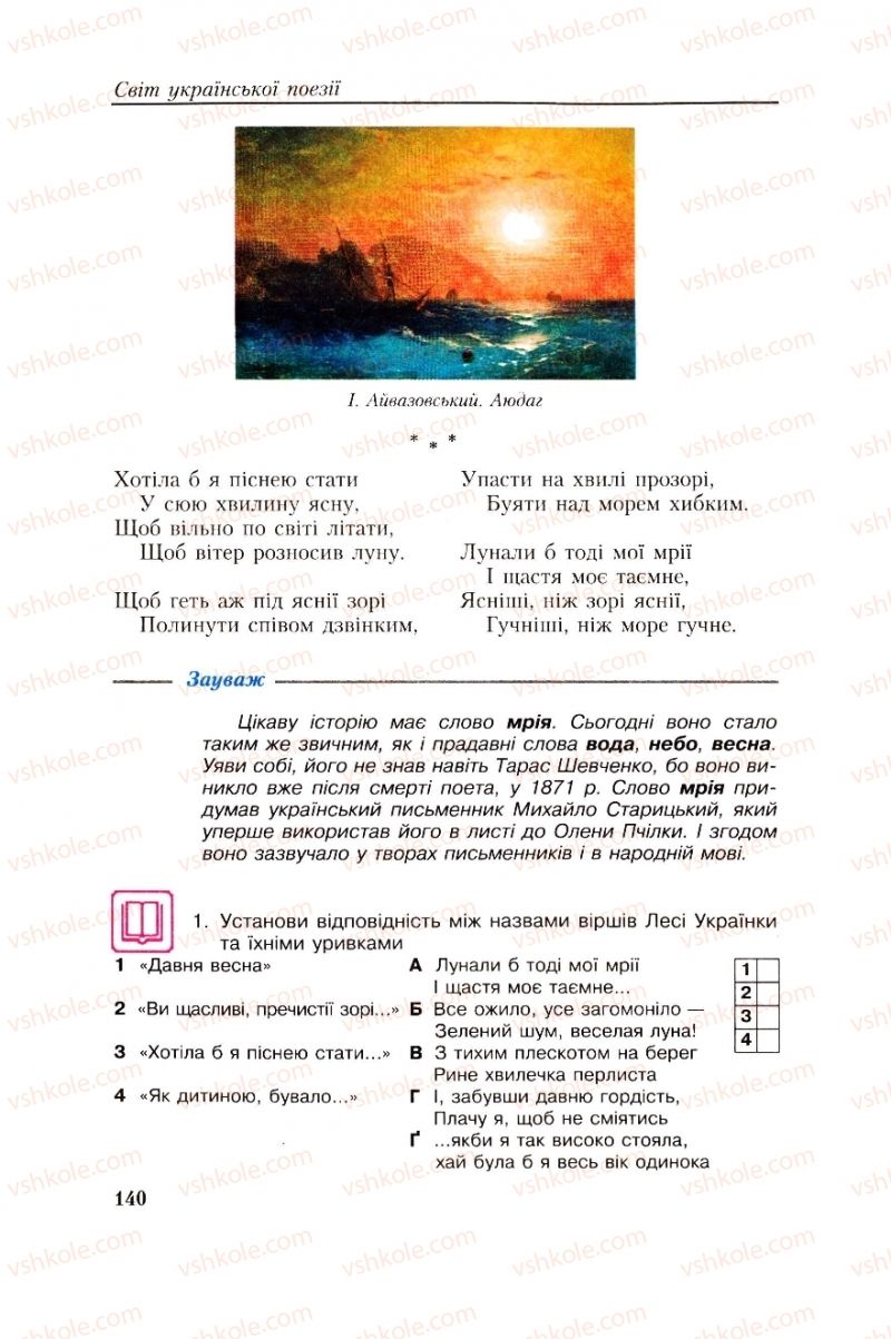 Страница 140 | Підручник Українська література 8 клас О.М. Авраменко, Г.К. Дмитренко 2008