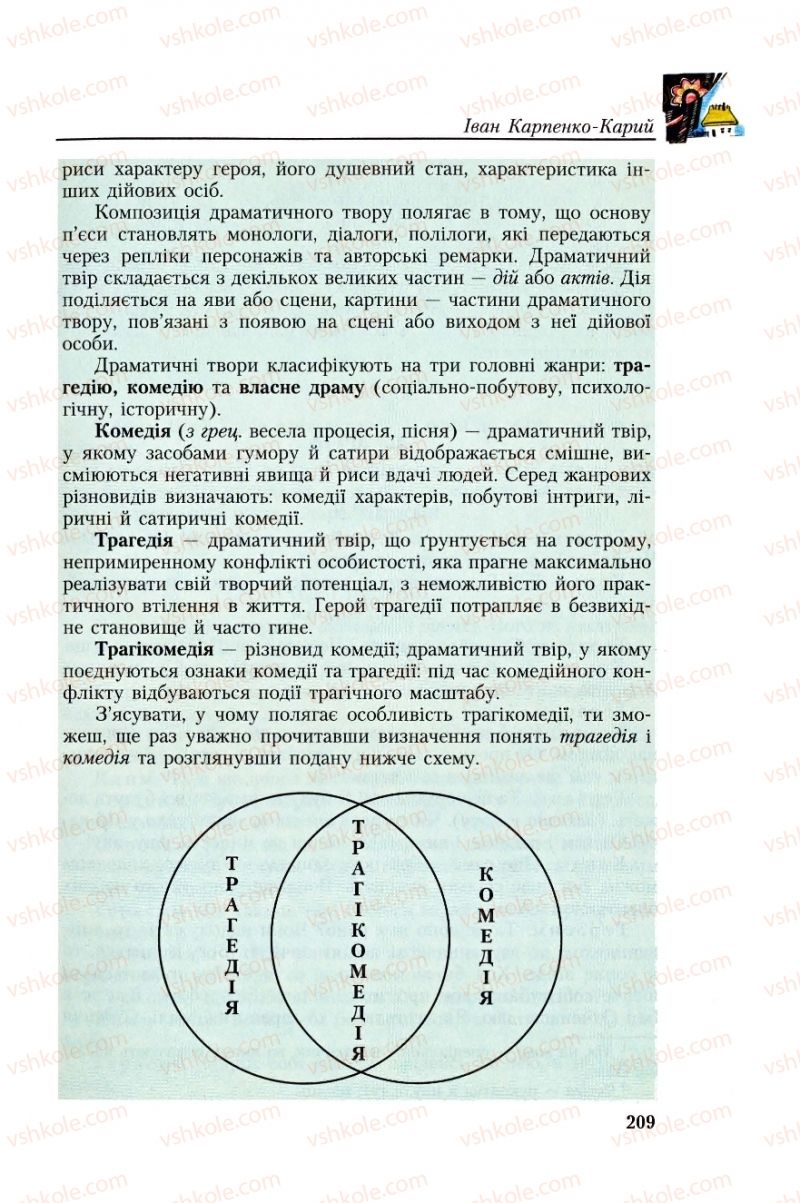Страница 209 | Підручник Українська література 8 клас О.М. Авраменко, Г.К. Дмитренко 2008
