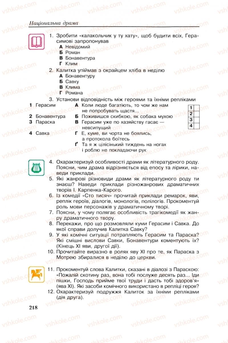 Страница 218 | Підручник Українська література 8 клас О.М. Авраменко, Г.К. Дмитренко 2008