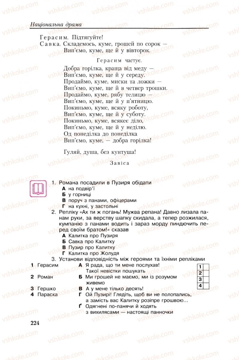 Страница 224 | Підручник Українська література 8 клас О.М. Авраменко, Г.К. Дмитренко 2008