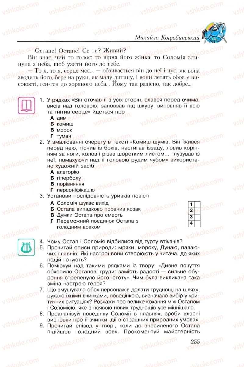 Страница 255 | Підручник Українська література 8 клас О.М. Авраменко, Г.К. Дмитренко 2008