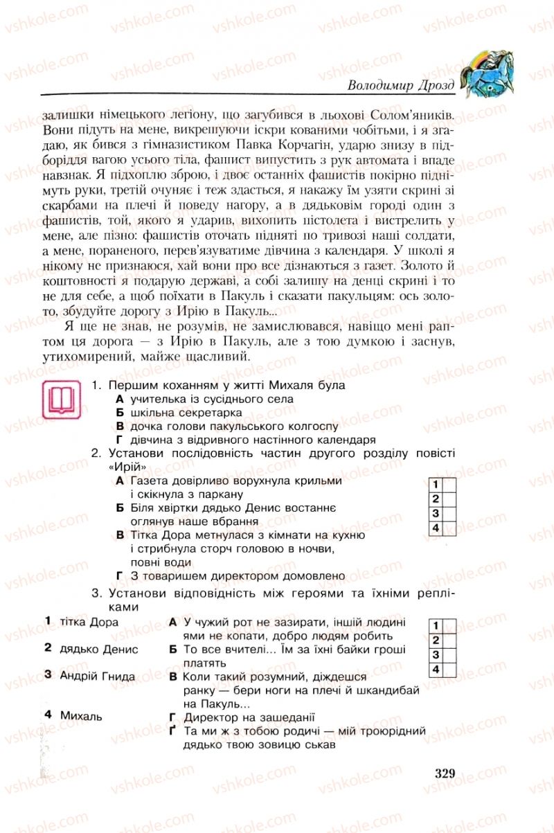 Страница 329 | Підручник Українська література 8 клас О.М. Авраменко, Г.К. Дмитренко 2008