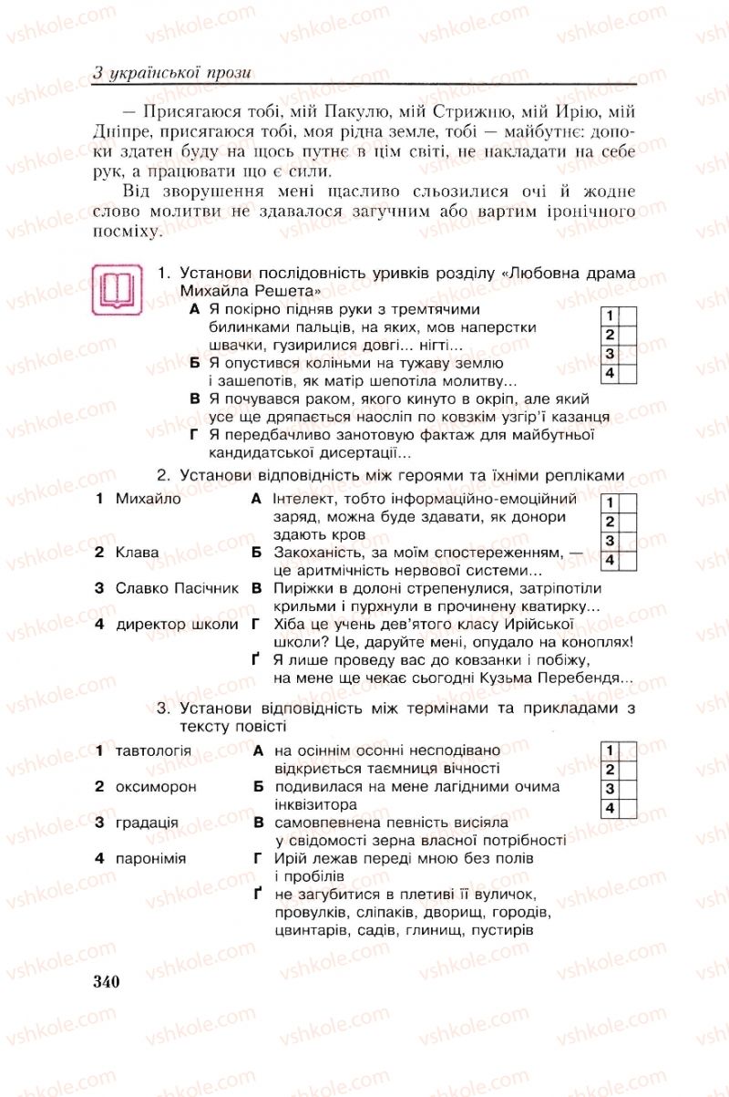 Страница 340 | Підручник Українська література 8 клас О.М. Авраменко, Г.К. Дмитренко 2008