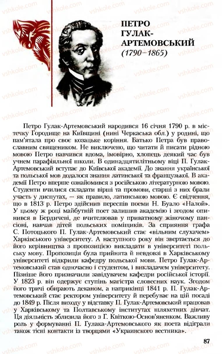 Страница 87 | Підручник Українська література 8 клас М.М. Сулима, К.Н. Баліна, І.А. Тригуб 2008