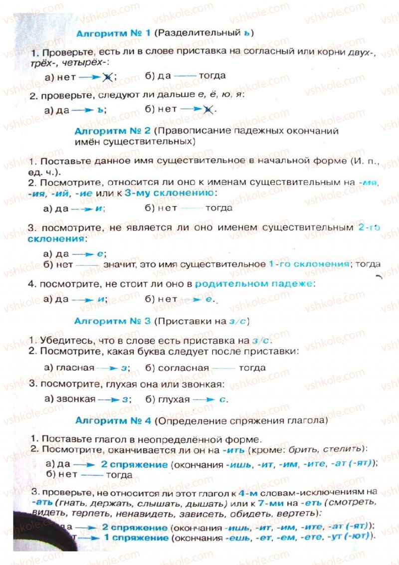 Страница 1 | Підручник Русский язык 8 клас Е.В. Малыхина 2008