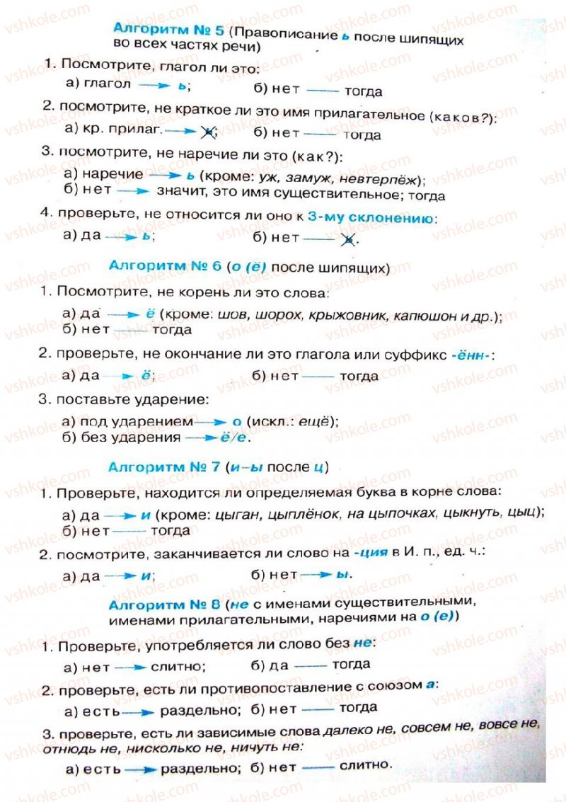 Страница 2 | Підручник Русский язык 8 клас Е.В. Малыхина 2008