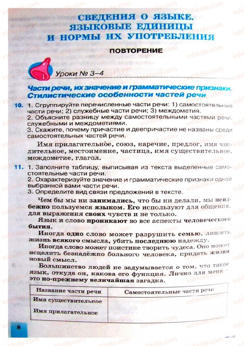 Страница 8 | Підручник Русский язык 8 клас Е.В. Малыхина 2008