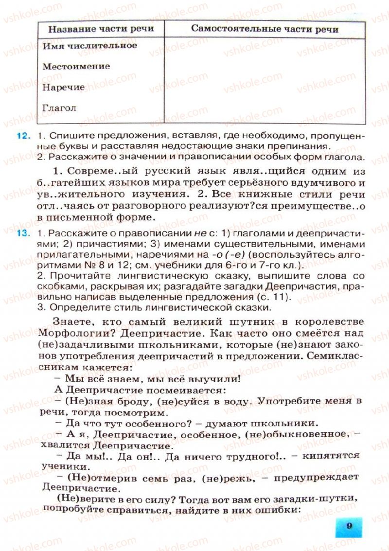 Страница 9 | Підручник Русский язык 8 клас Е.В. Малыхина 2008