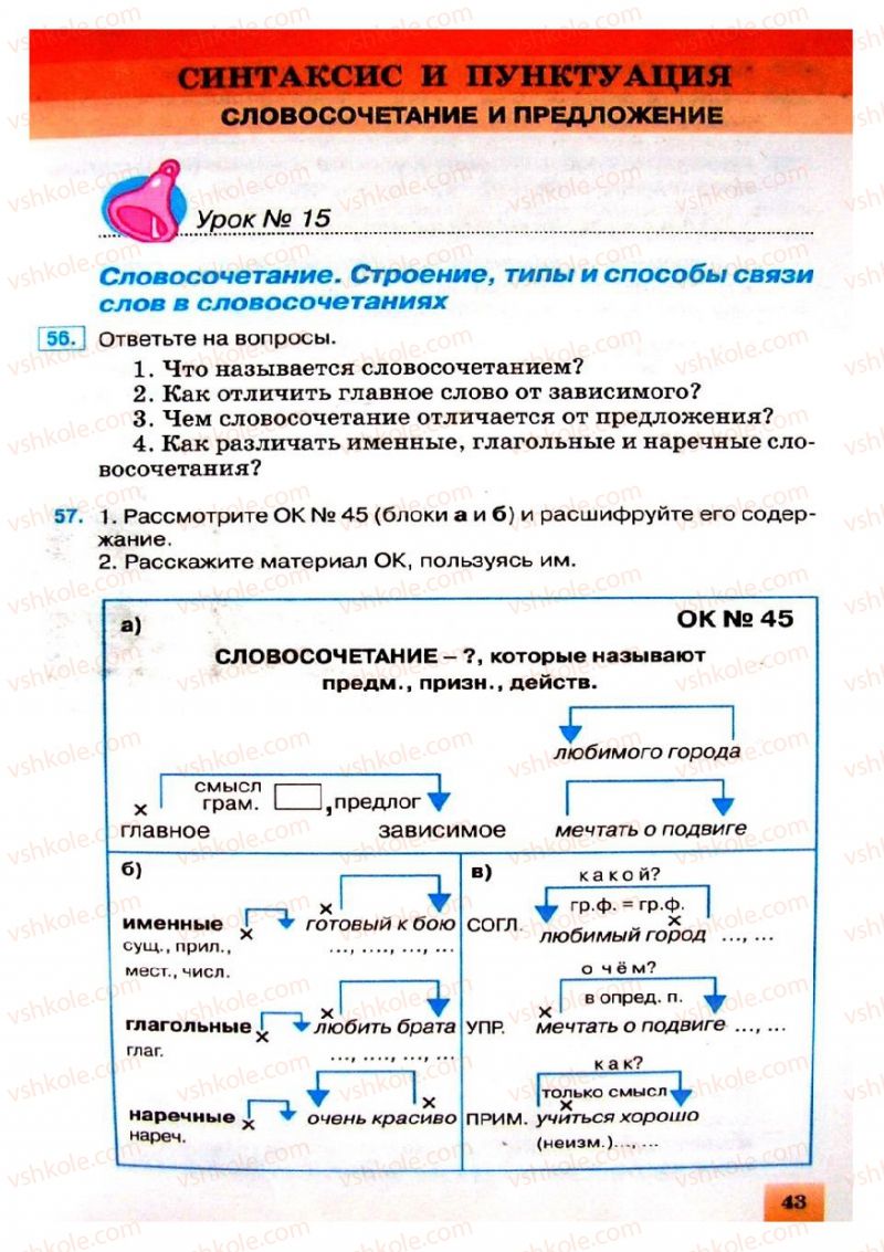 Страница 43 | Підручник Русский язык 8 клас Е.В. Малыхина 2008