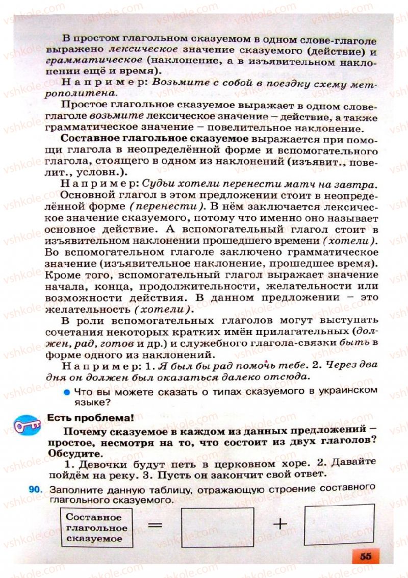 Страница 55 | Підручник Русский язык 8 клас Е.В. Малыхина 2008