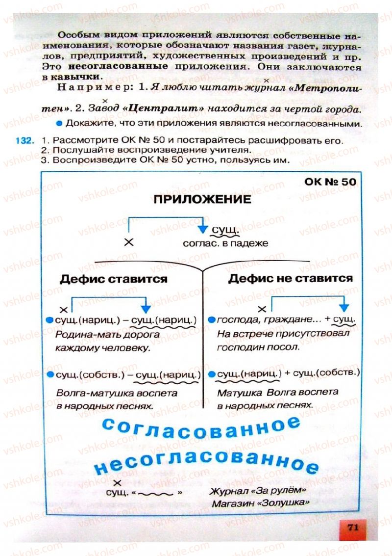 Страница 71 | Підручник Русский язык 8 клас Е.В. Малыхина 2008