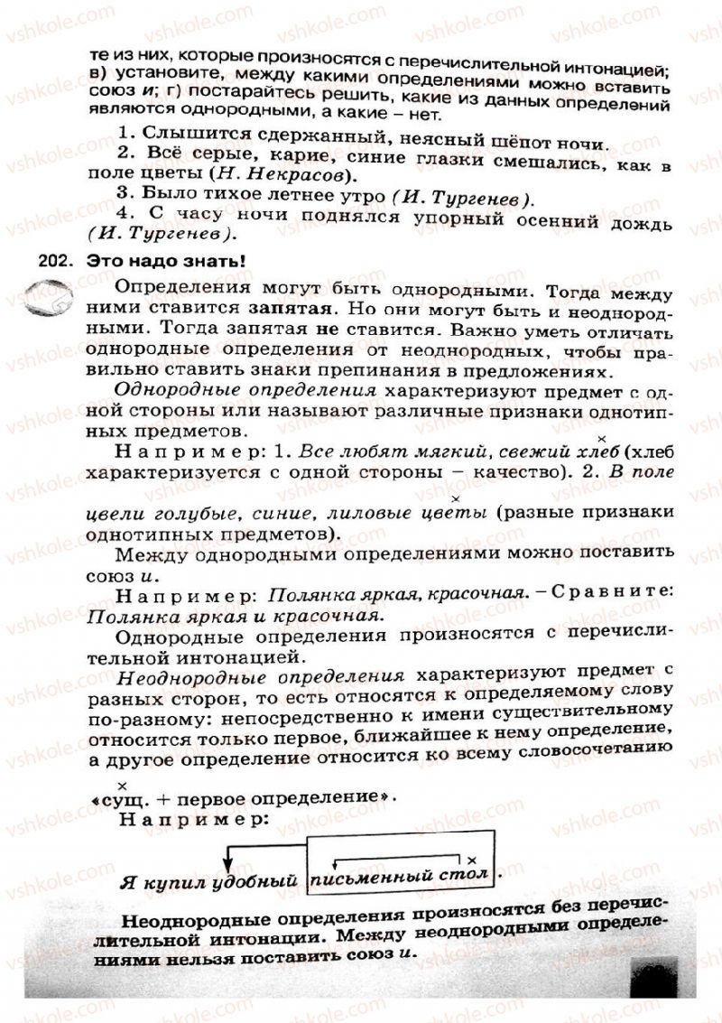 Страница 99 | Підручник Русский язык 8 клас Е.В. Малыхина 2008