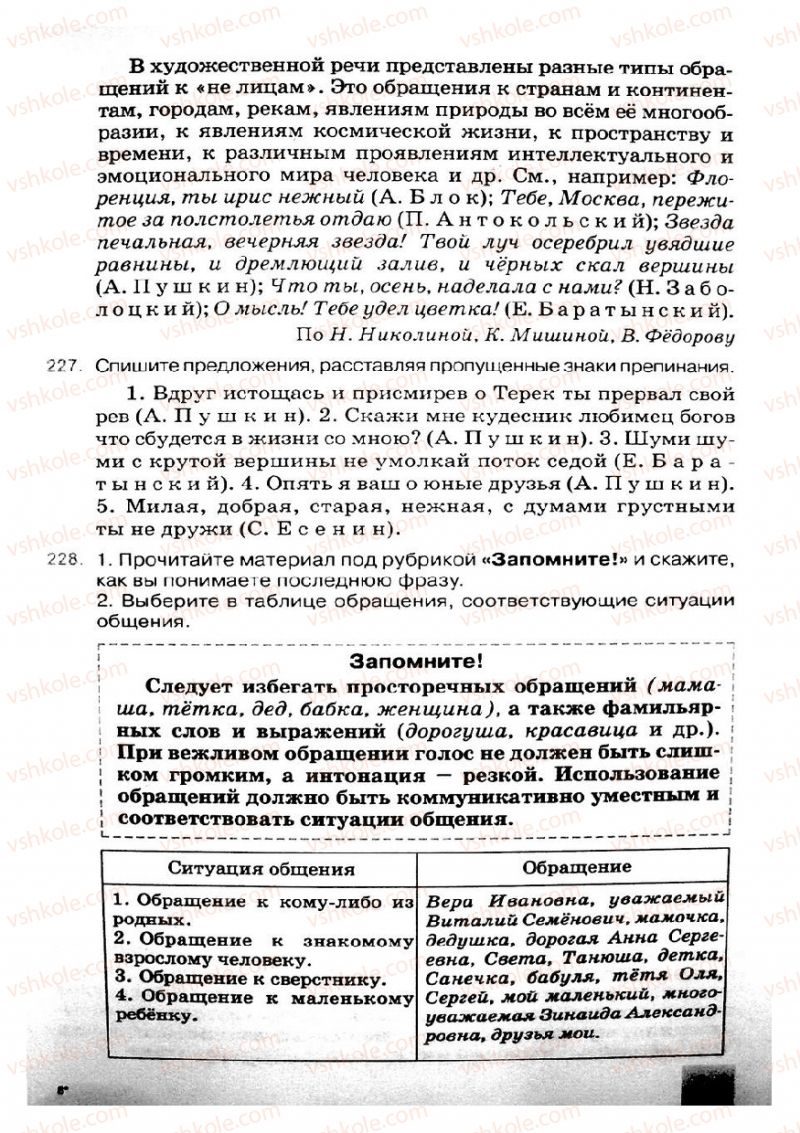 Страница 115 | Підручник Русский язык 8 клас Е.В. Малыхина 2008
