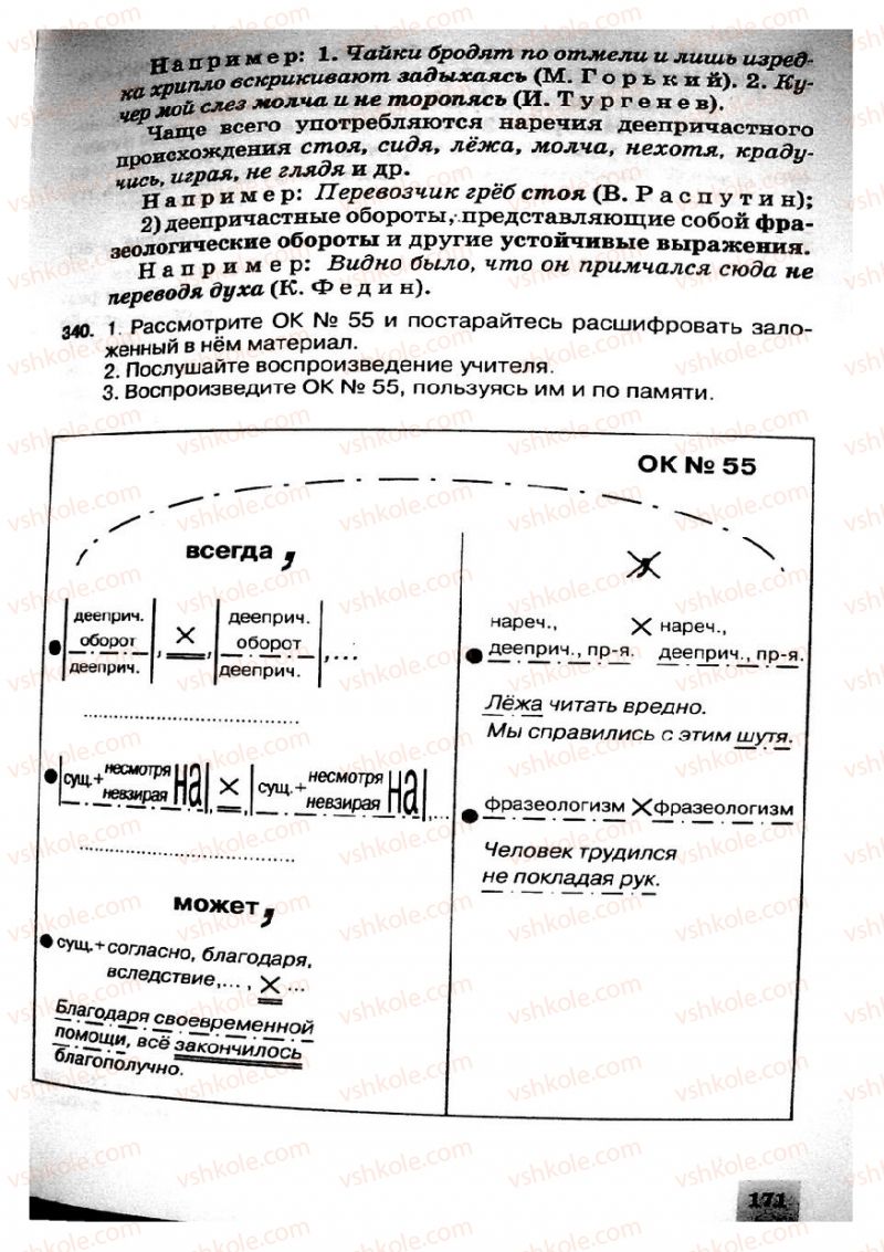 Страница 171 | Підручник Русский язык 8 клас Е.В. Малыхина 2008