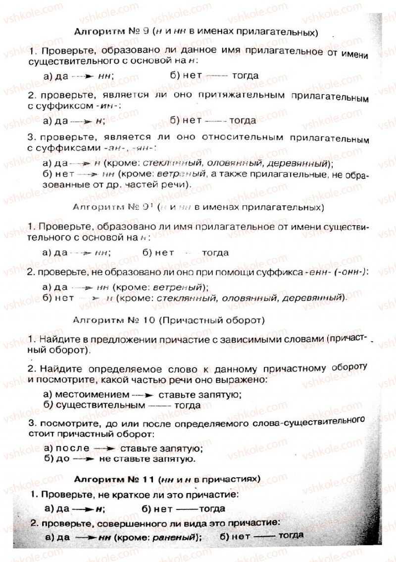 Страница 255 | Підручник Русский язык 8 клас Е.В. Малыхина 2008