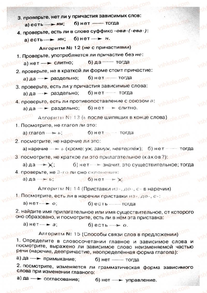 Страница 256 | Підручник Русский язык 8 клас Е.В. Малыхина 2008