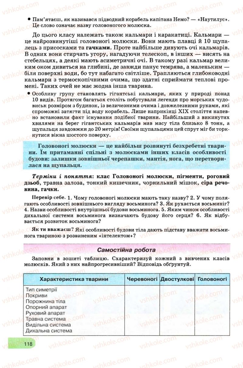 Страница 118 | Підручник Біологія 8 клас С.В. Межжерін, Я.О. Межжеріна 2008
