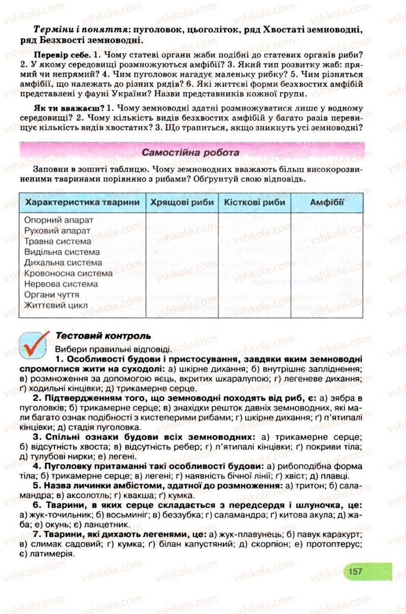 Страница 157 | Підручник Біологія 8 клас С.В. Межжерін, Я.О. Межжеріна 2008