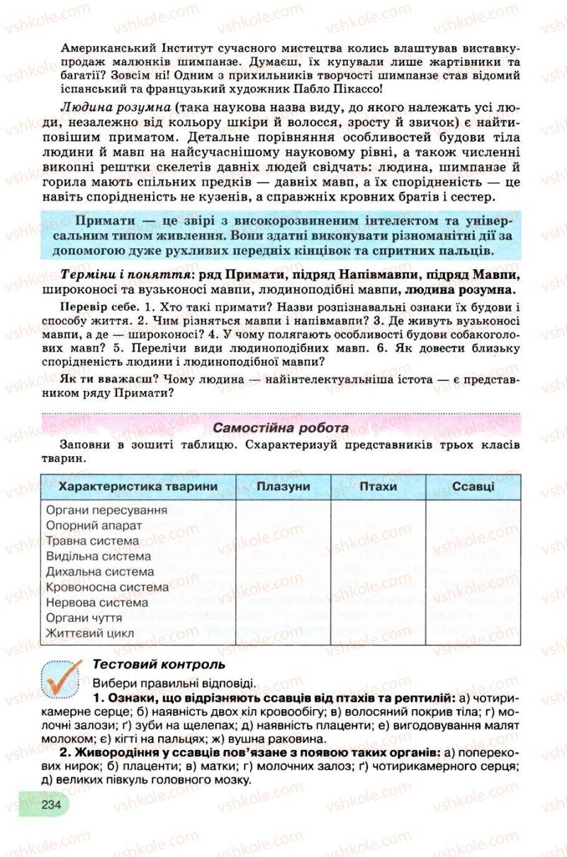 Страница 234 | Підручник Біологія 8 клас С.В. Межжерін, Я.О. Межжеріна 2008