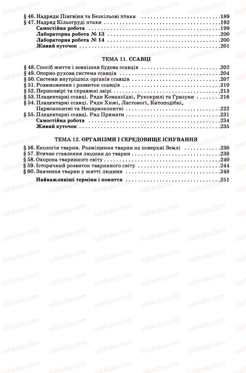 Страница 256 | Підручник Біологія 8 клас С.В. Межжерін, Я.О. Межжеріна 2008
