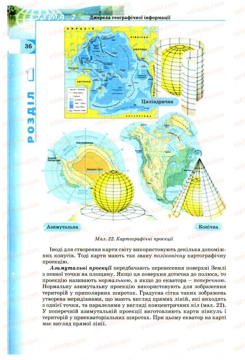 Страница 36 | Підручник Географія 8 клас В.Ю. Пестушко, Г.Ш. Уварова 2008