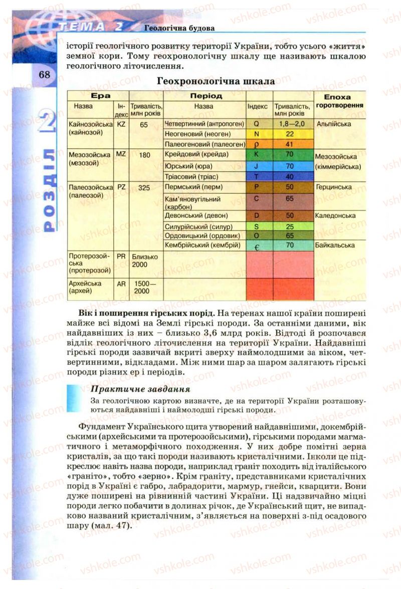 Страница 68 | Підручник Географія 8 клас В.Ю. Пестушко, Г.Ш. Уварова 2008