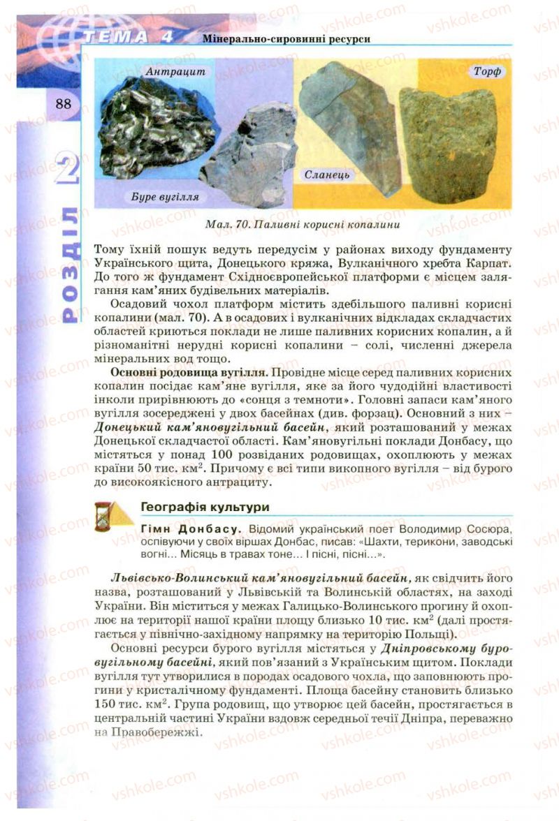 Страница 88 | Підручник Географія 8 клас В.Ю. Пестушко, Г.Ш. Уварова 2008