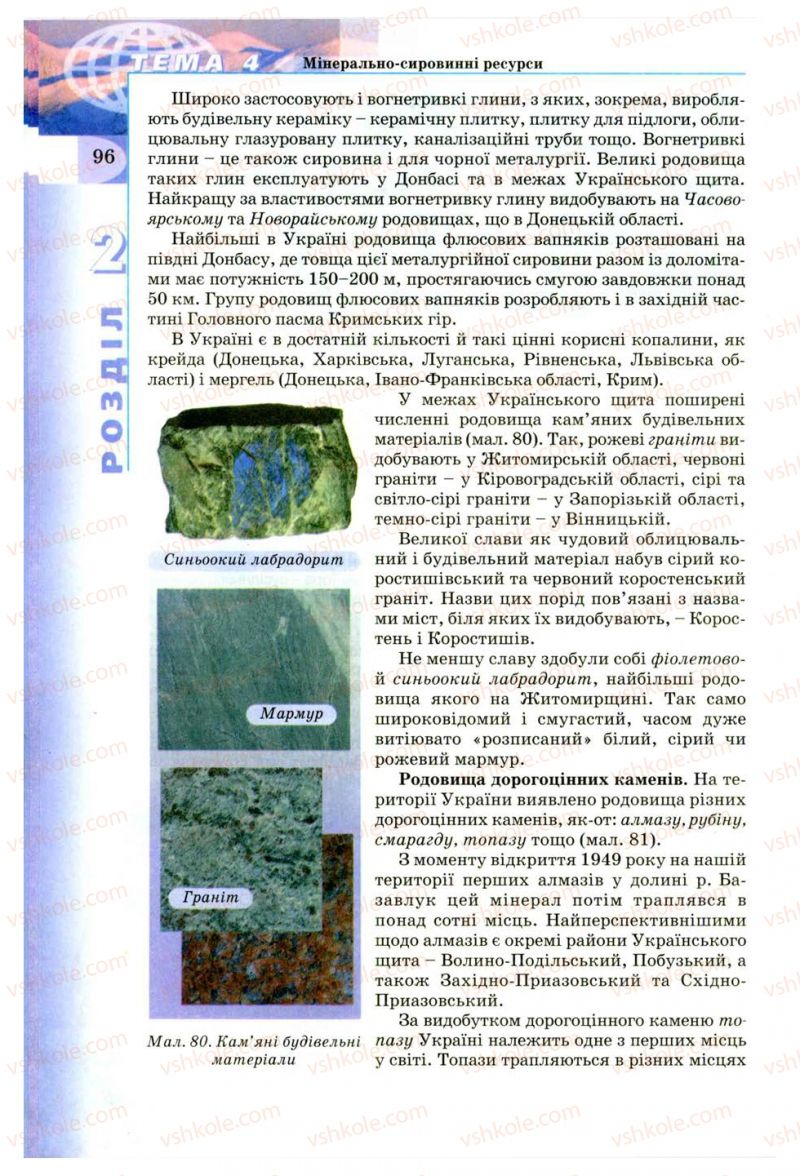 Страница 96 | Підручник Географія 8 клас В.Ю. Пестушко, Г.Ш. Уварова 2008