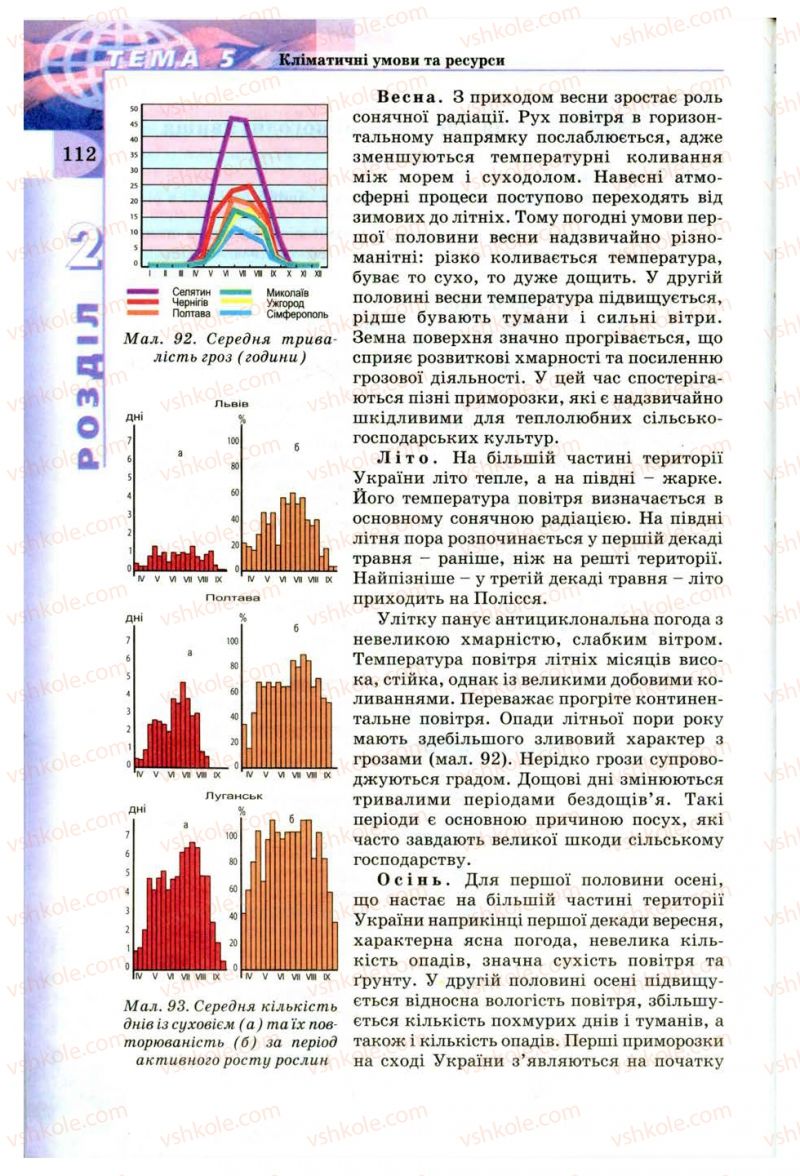 Страница 112 | Підручник Географія 8 клас В.Ю. Пестушко, Г.Ш. Уварова 2008