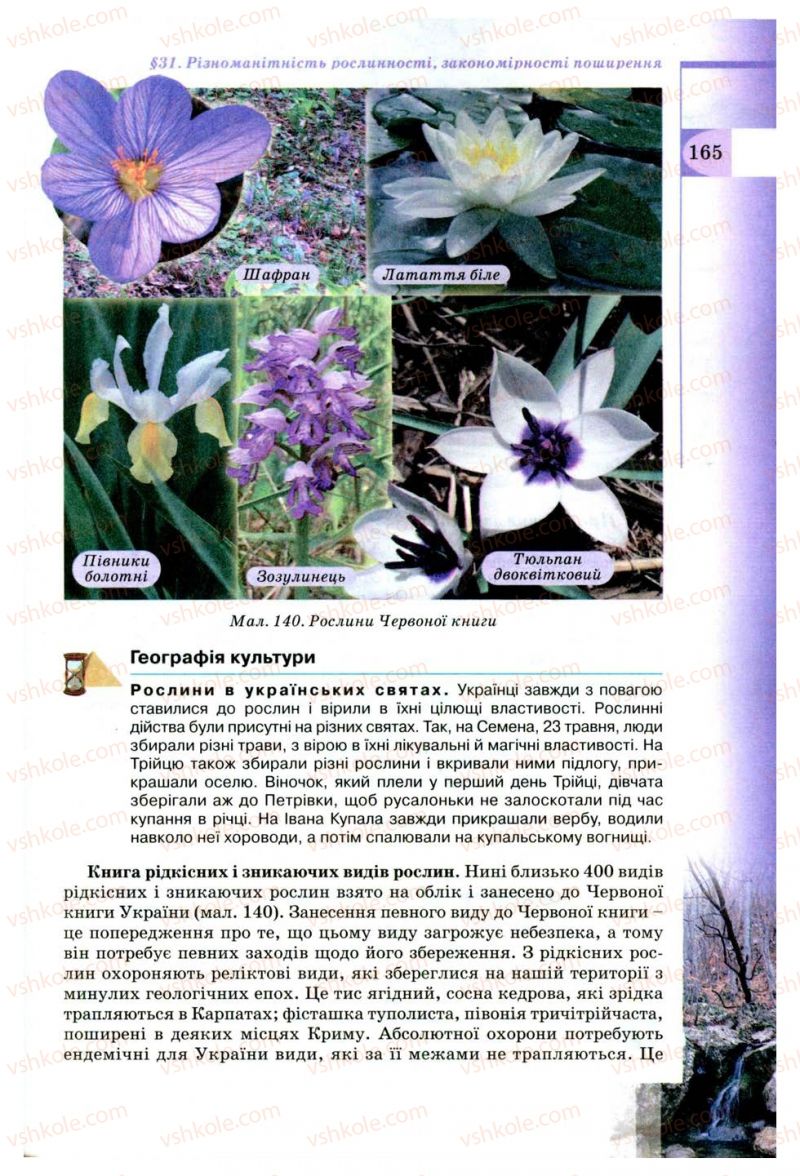 Страница 165 | Підручник Географія 8 клас В.Ю. Пестушко, Г.Ш. Уварова 2008