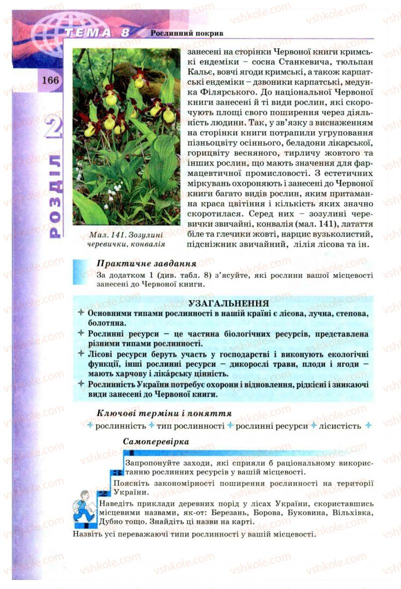 Страница 166 | Підручник Географія 8 клас В.Ю. Пестушко, Г.Ш. Уварова 2008
