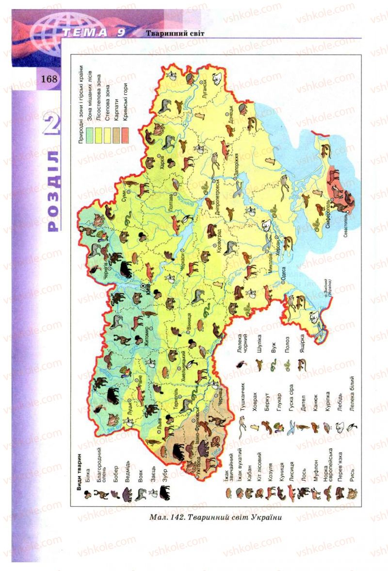Страница 168 | Підручник Географія 8 клас В.Ю. Пестушко, Г.Ш. Уварова 2008
