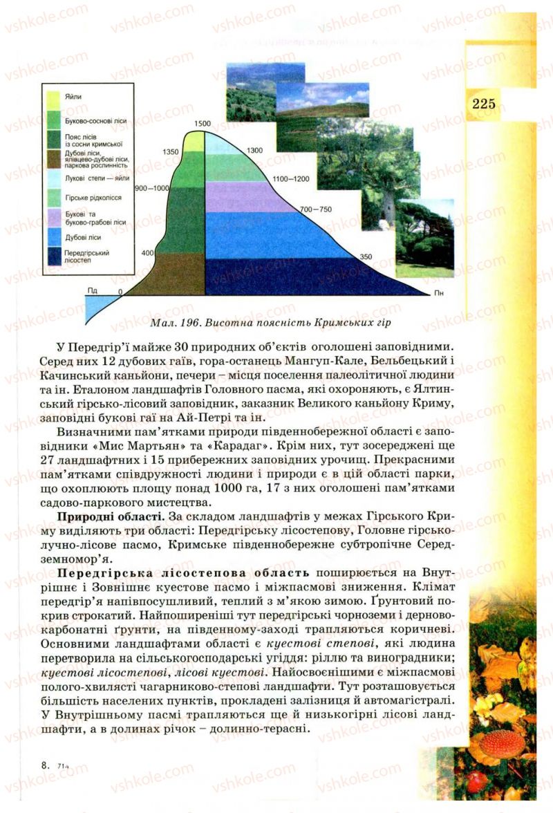 Страница 225 | Підручник Географія 8 клас В.Ю. Пестушко, Г.Ш. Уварова 2008