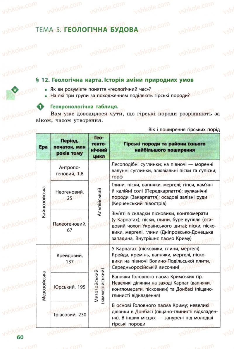 Страница 60 | Підручник Географія 8 клас Л.М. Булава 2008