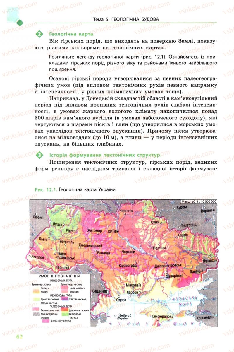 Страница 62 | Підручник Географія 8 клас Л.М. Булава 2008