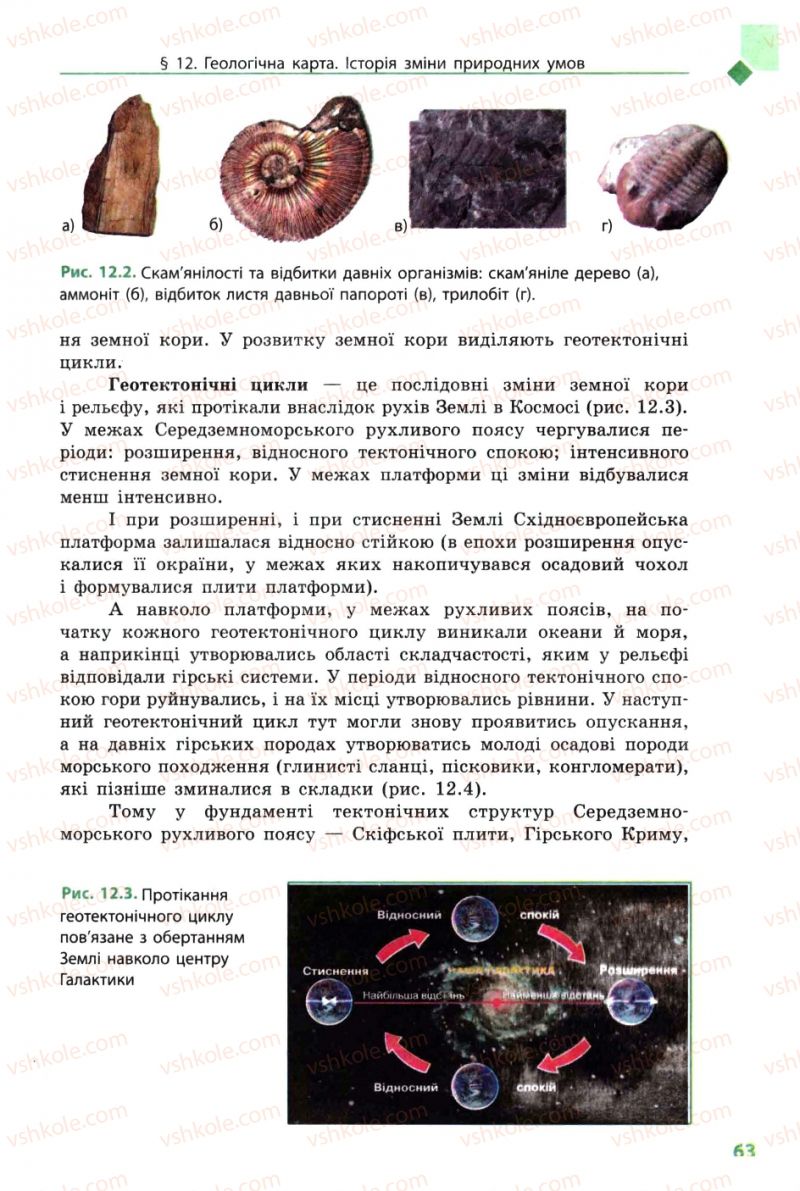 Страница 63 | Підручник Географія 8 клас Л.М. Булава 2008